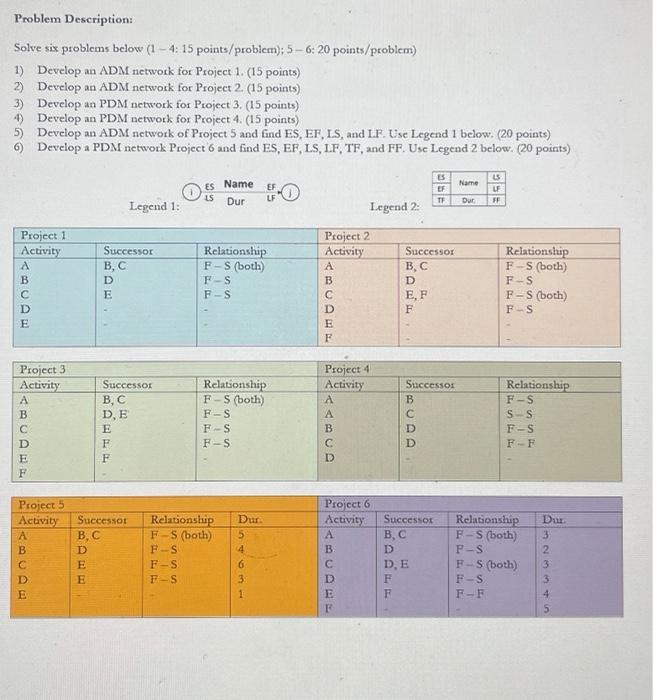 Answer the following Problem Description: Solve