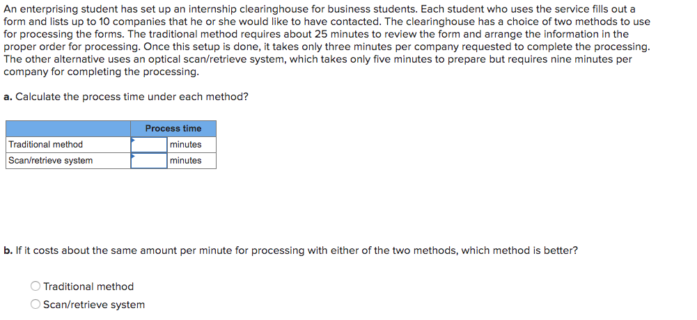 An enterprising student has set up an internship