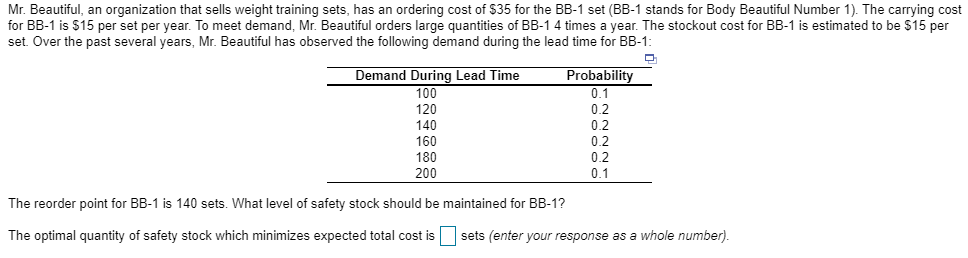 Type or paste question here Mr. Beautiful, an
