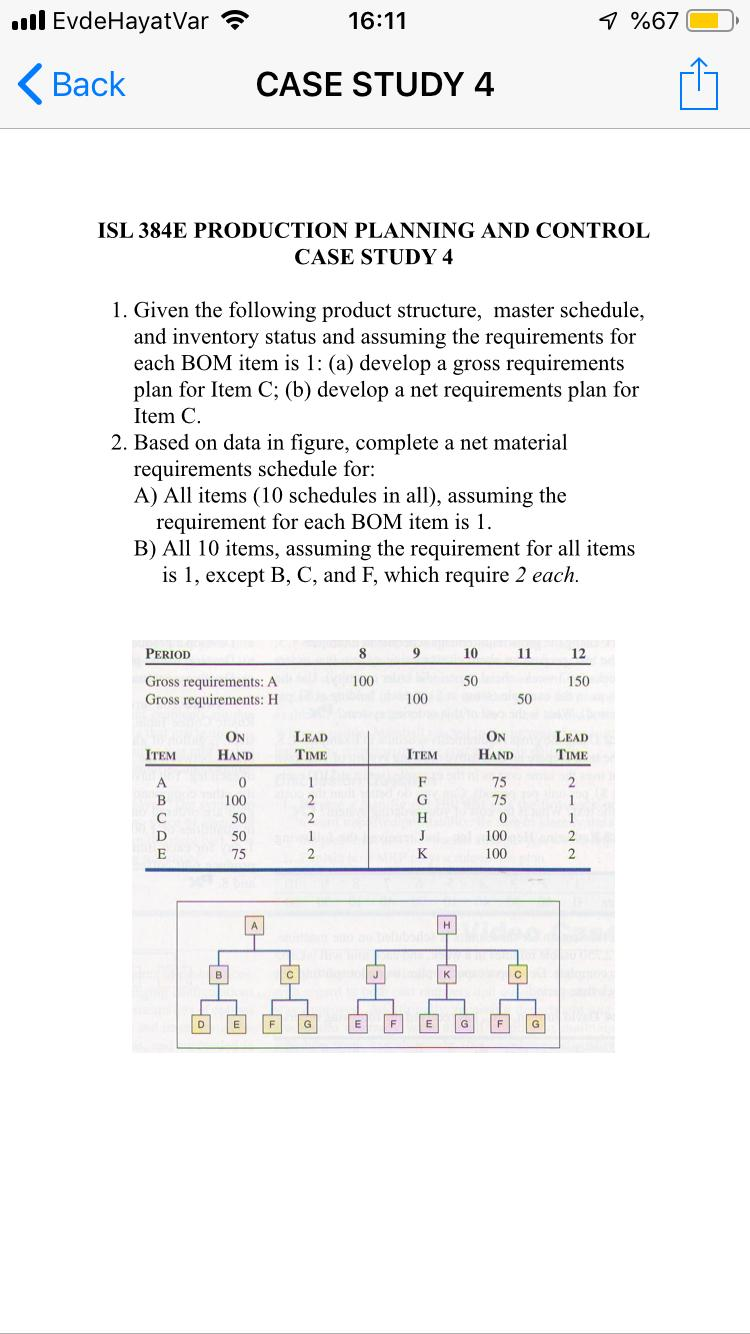 ul Evde Hayat Var 16:11 7 %67 O < Back CASE STUDY