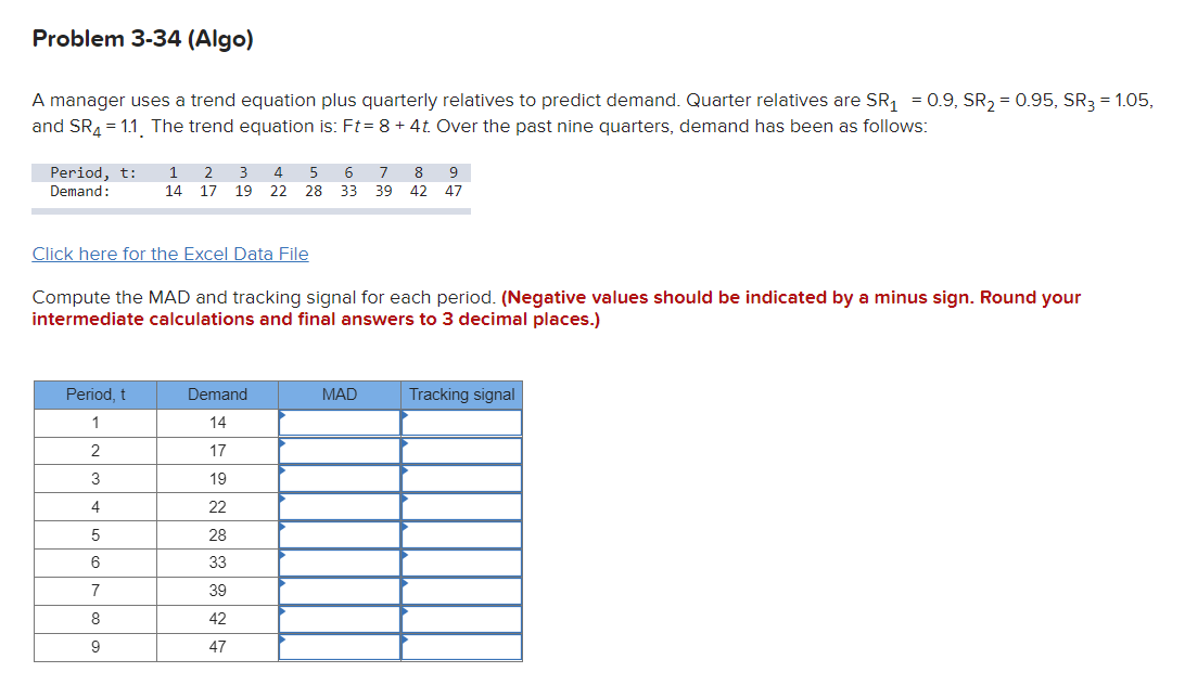 Problem 3-34 (Algo) A manager uses a trend