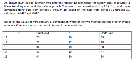 An analyst must decide between two different