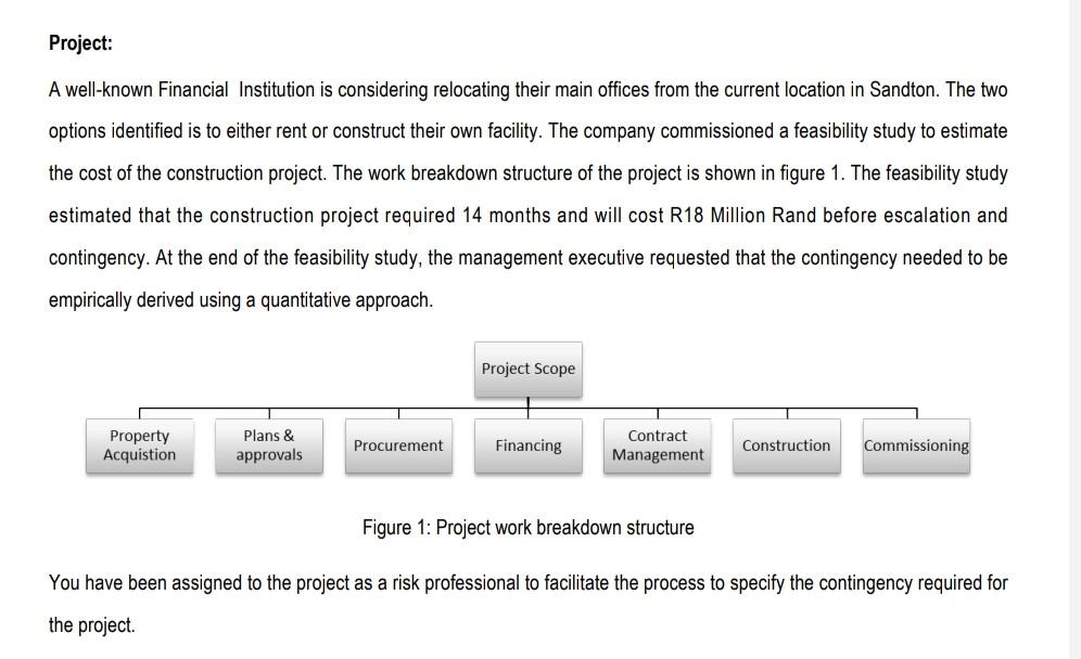 Compile a risk register of including at least 5