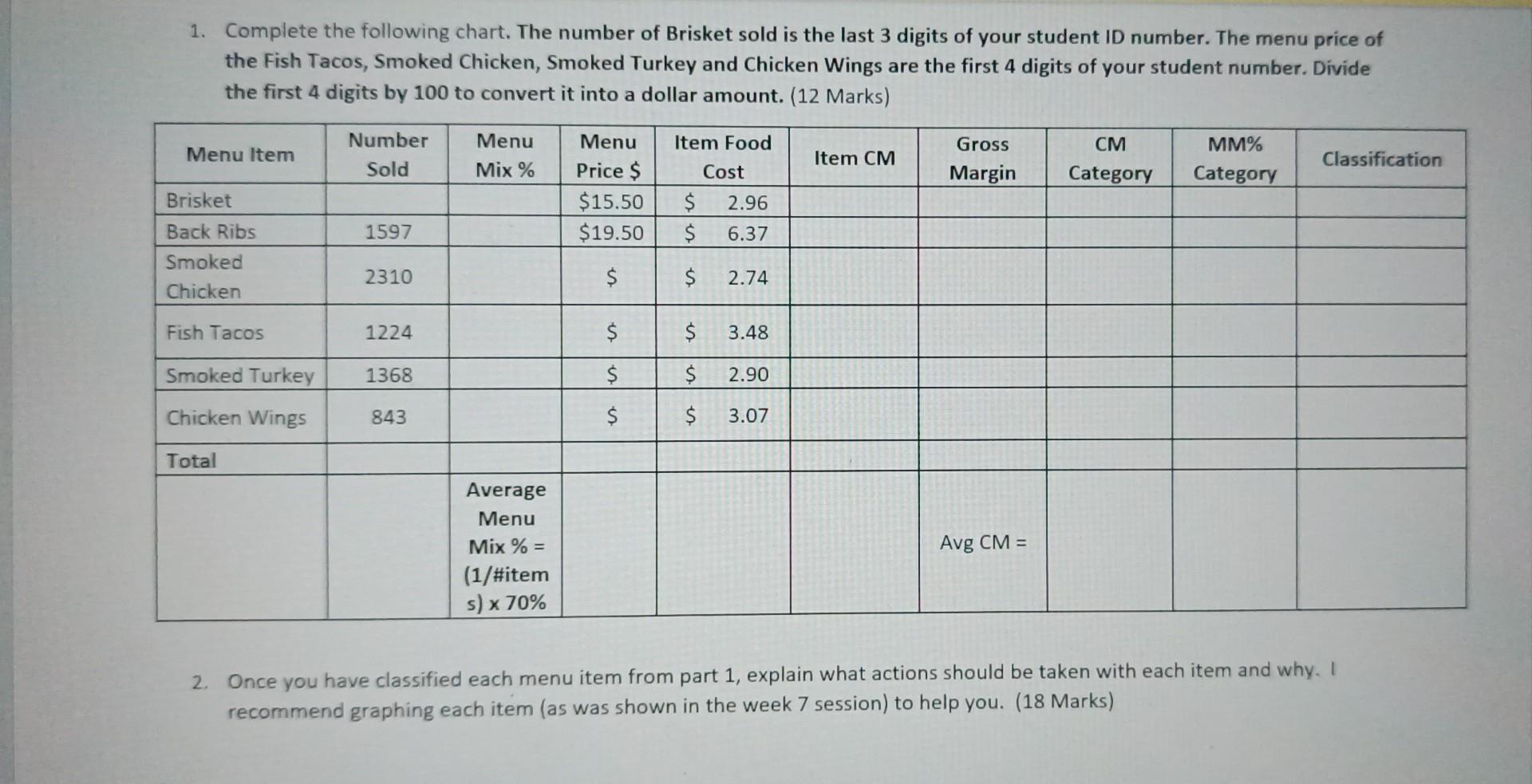 my student id is 170351217 complete it in within