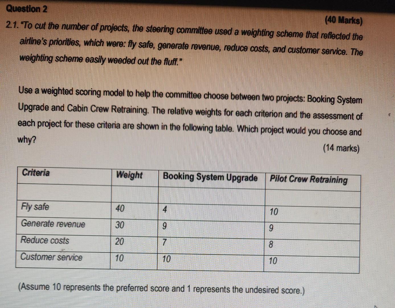 CRISIS IT In May 2007, Frontier Airlines Holdings