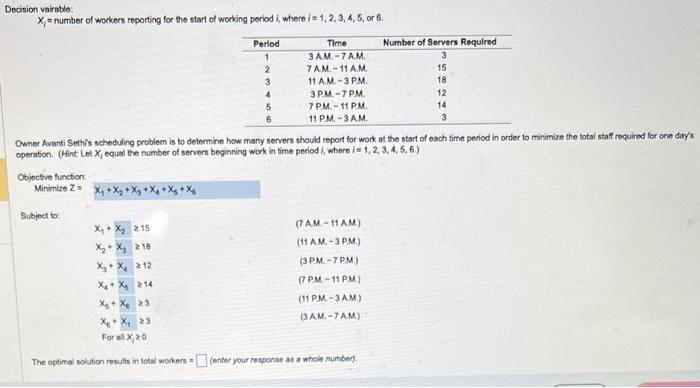 the optimal solution results in total workers =