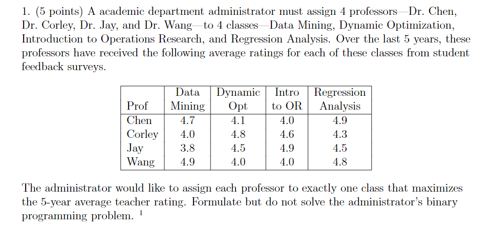 1. (5 points) A academic department administrator