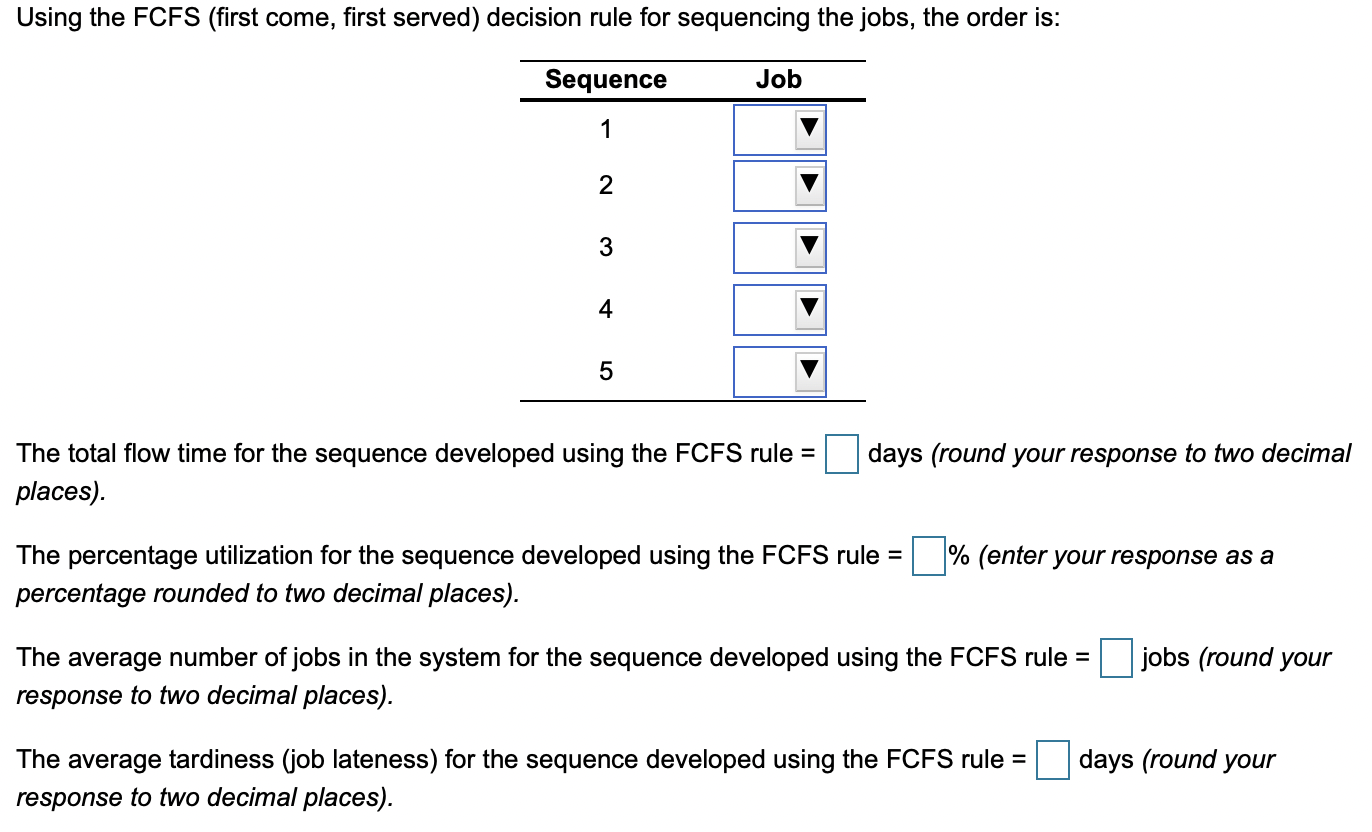The following jobs are waiting to be processed at