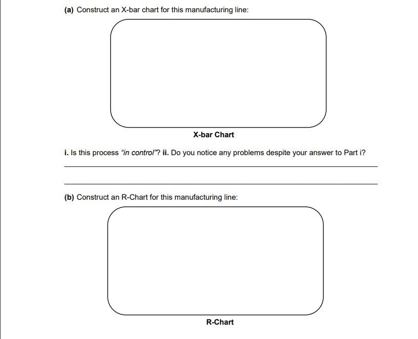 (a) Construct an X-bar chart for this