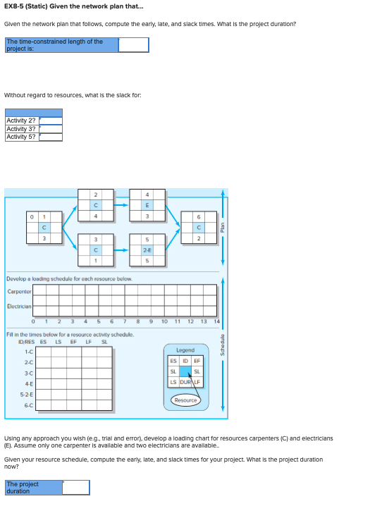 EX8-5 (Static) Given the network plan that...
