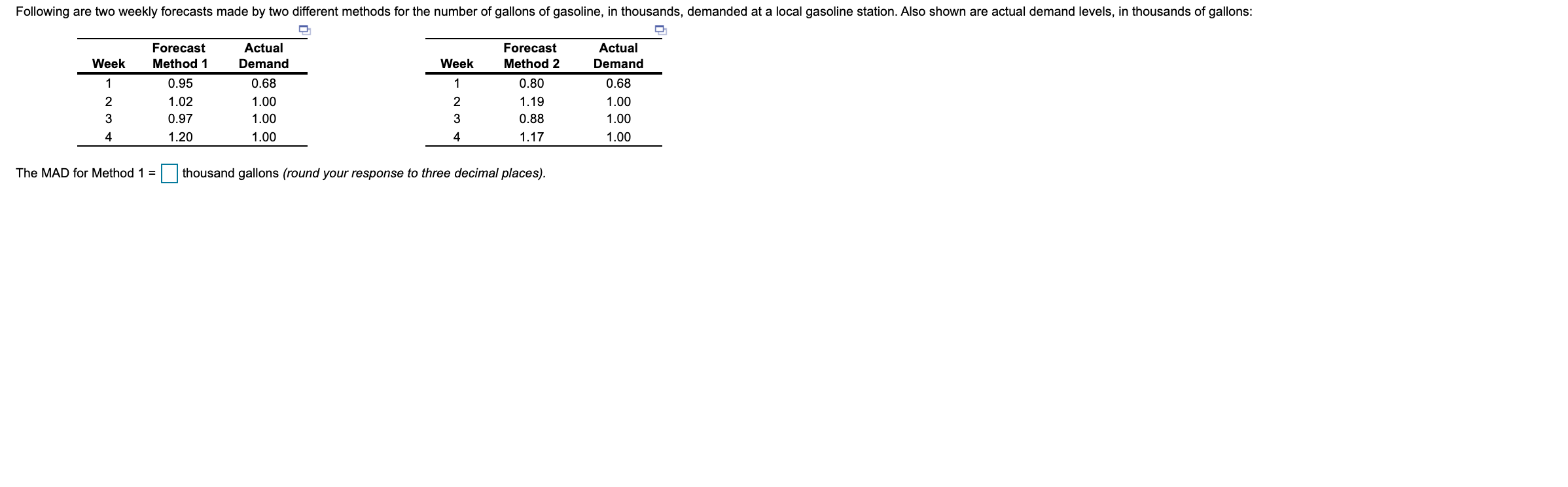 Following are two weekly forecasts made by two