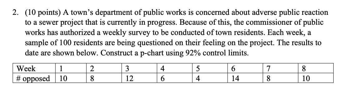 2. (10 points) A town's department of public