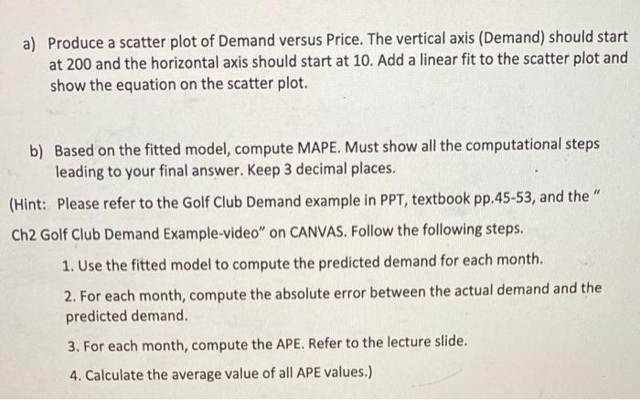 Below are 10-month data of Demand versus Price: