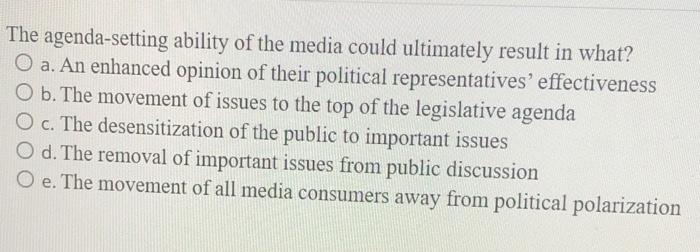 The agenda-setting ability of the media could