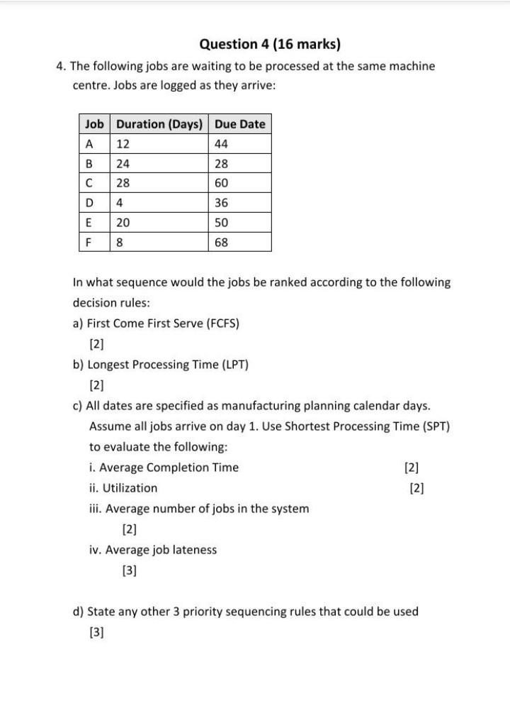 4. The following jobs are waiting to be processed