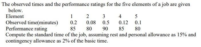 Solve for 15 marks in detail. The observed times