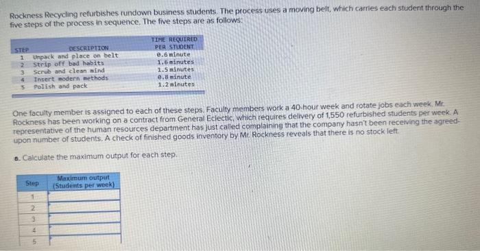 b. which step is the bottleneck Rockness
