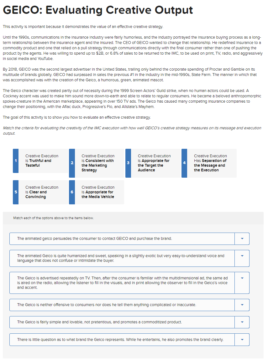 This activity is important because it