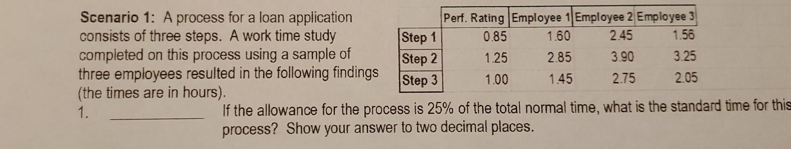 work study problem show me how to solve this