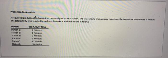 A sequential production line has various tasks