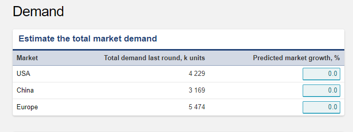 You have to fill out blue boxes where 0's are.