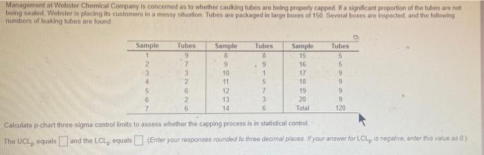 Management at Webster Chemical Company is