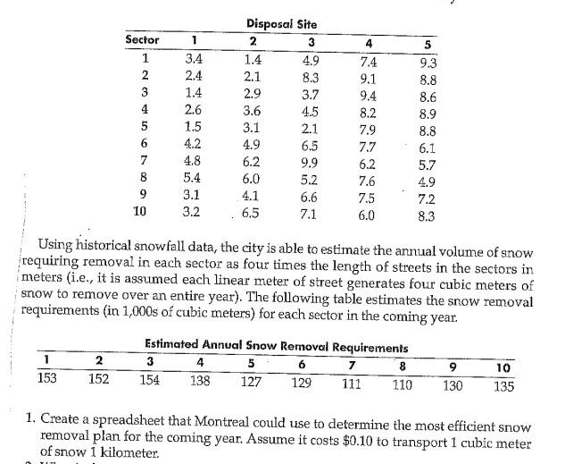 Do not make a spreadsheet as it asks in Question