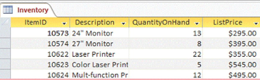 You want to extend the schema shown in Table 4-18