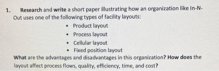 1. Research and write a short paper illustrating