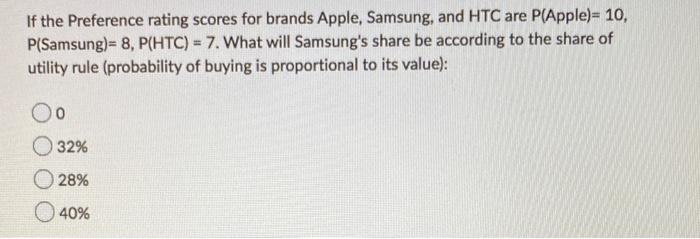 If the Preference rating scores for brands Apple,