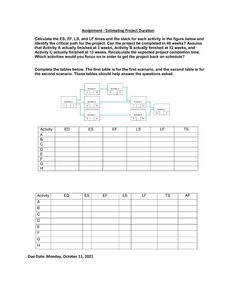 Assignment - Estimating Project Duration