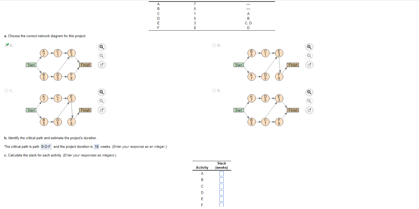 a. Choose the correct network diagram for this