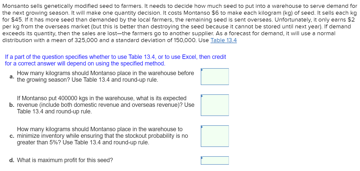 Monsanto sells genetically modified seed to