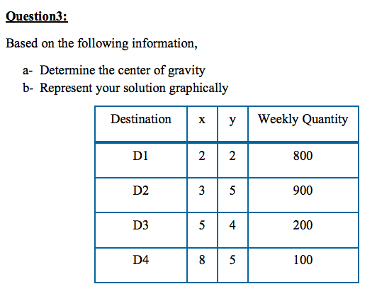Question3: Based on the following information, a-