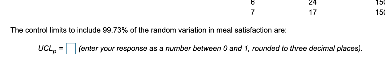 Houston North Hospital is trying to improve its
