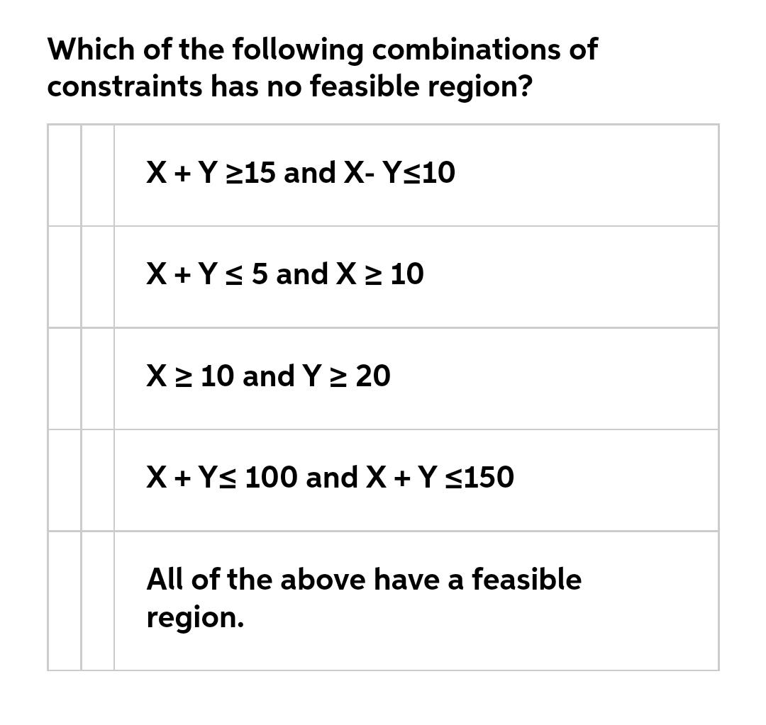 Please provide explanations along with the