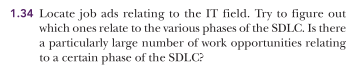 1.34 Locate job ads relating to the IT field. Try
