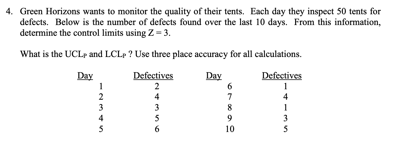4. Green Horizons wants to monitor the quality of