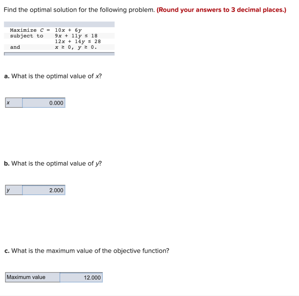Find the optimal solution for the following