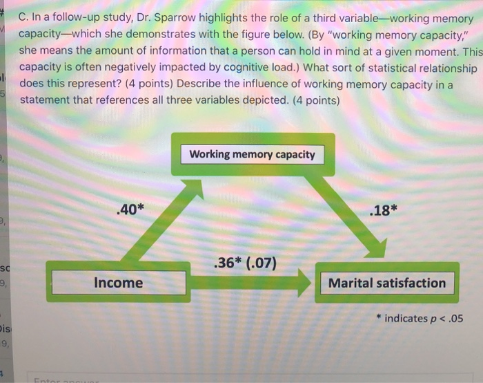 * C. In a follow-up study, Dr. Sparrow highlights