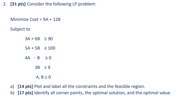 2. [31 pts] Consider the following LP problem: