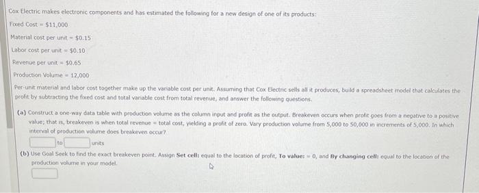 Cox Electric makes electronic components and has