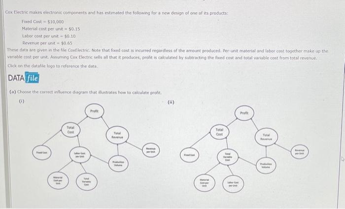 Cox. Hextne makes electronic components and has