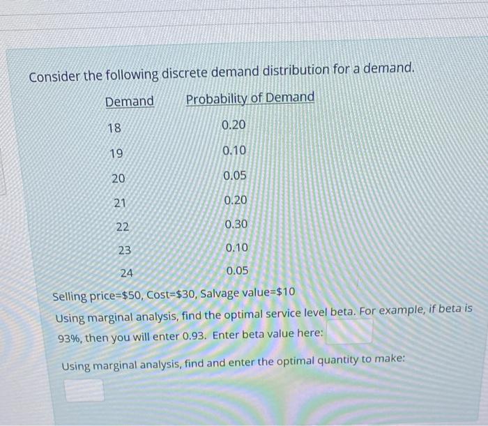 Consider the following discrete demand