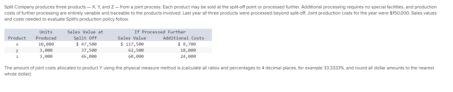 Split Company produces three products X, Y, and Z