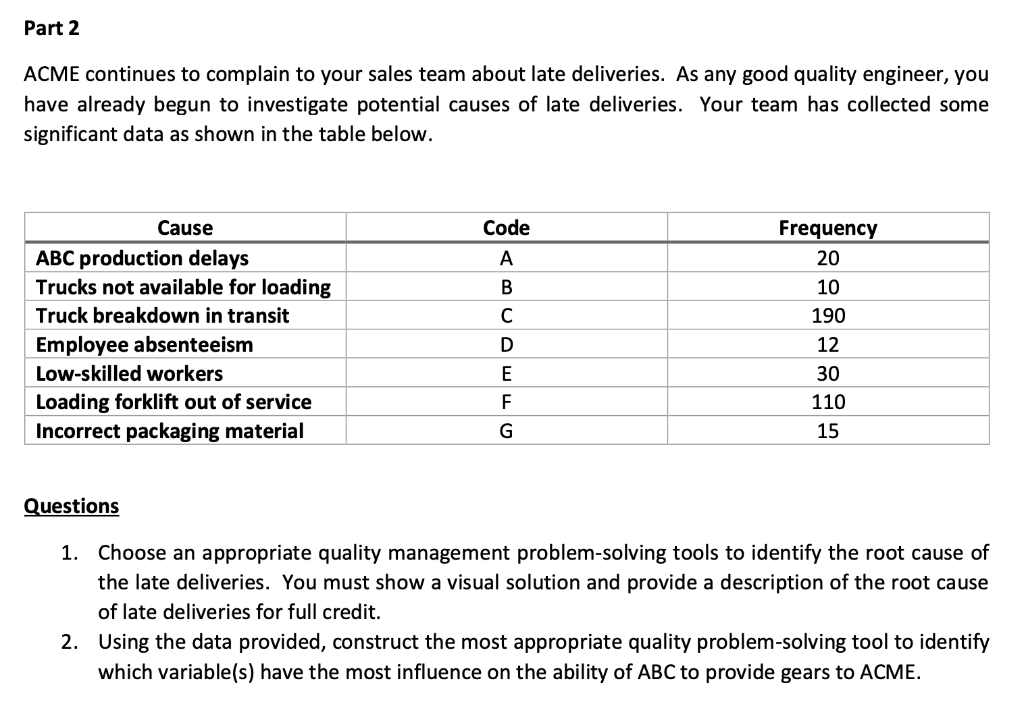 You are working as a quality improvement engineer