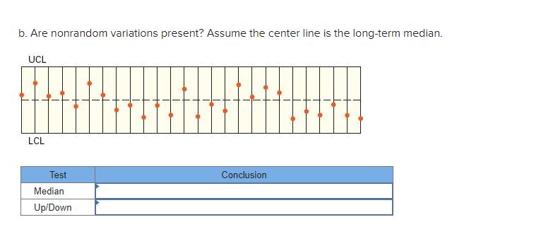 For each of the accompanying control charts,