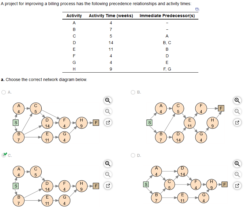 My part B is incorrect, looking for help /