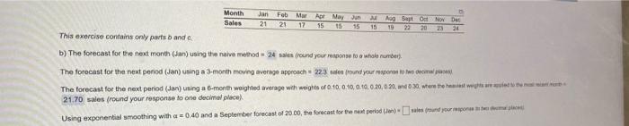 The Carbondale Hospital in considering the