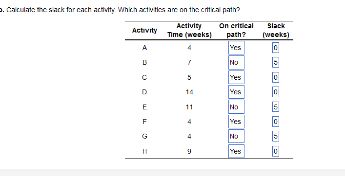 My part B is incorrect, looking for help /